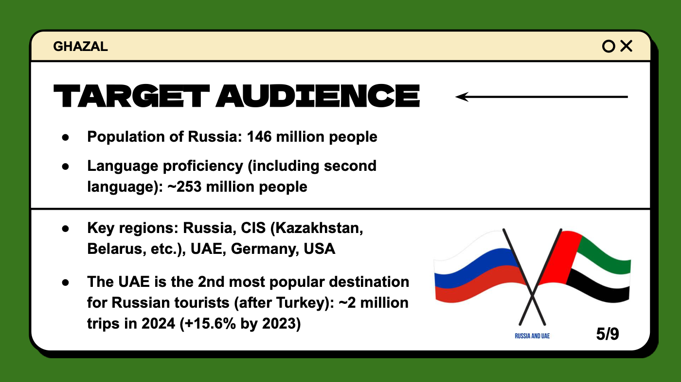 Ghazal audience slide
